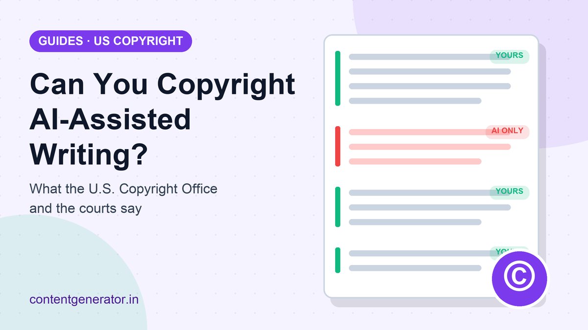 Illustration of a manuscript page with human-written passages marked protected and an AI-generated paragraph marked not protected, beside a copyright symbol and a checklist of human authorship