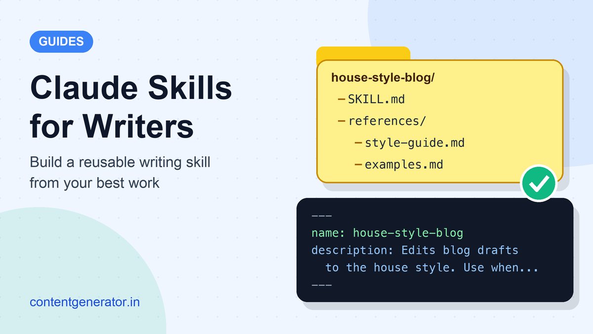 Illustration of a skill folder named house-style-blog containing SKILL.md, a style guide and examples, beside a SKILL.md card showing its name and description header